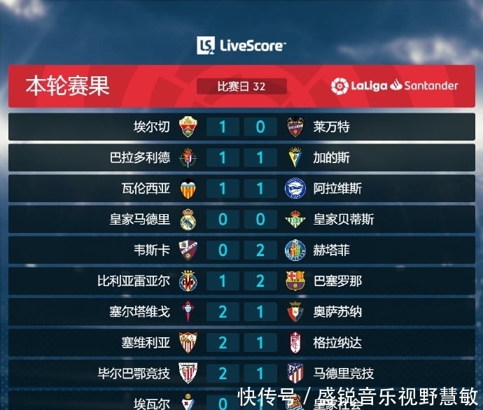 在不久的将